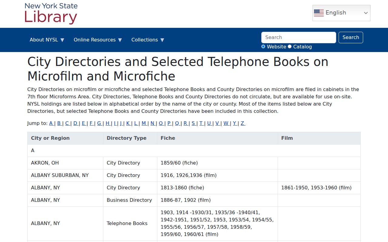 New Windsor historical directory years on New York State Library microfilm list